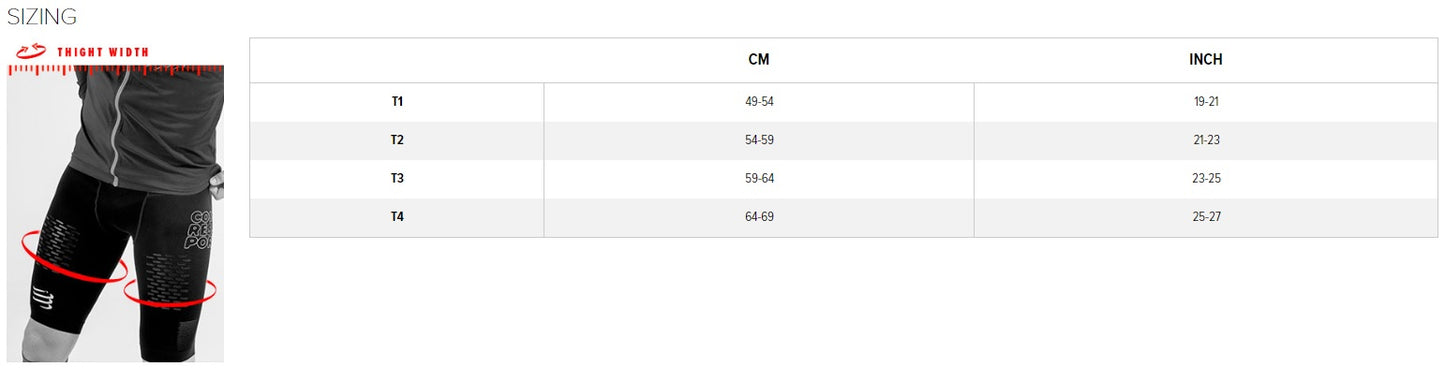 COMPRESSPORT UNISEX TRAIL RUNNING UNDER CONTROL FULL TIGHTS - BLACK