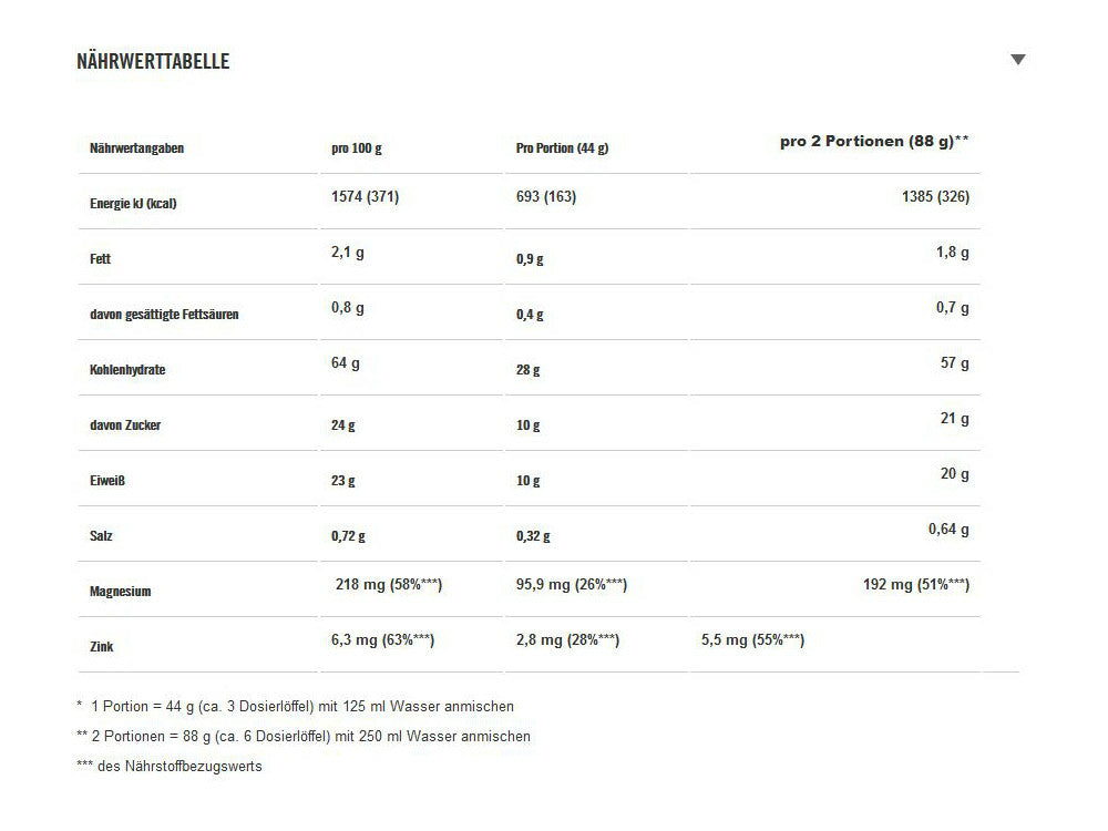 PowerBar Recovery Max - Chocolate