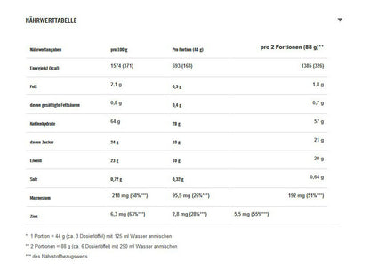 PowerBar Recovery Max - Chocolate