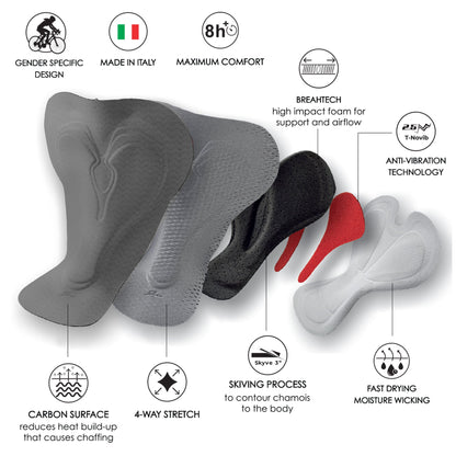 Squadra Men's PRO CYCLE EXOS BIB - NERO